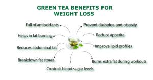 green tea social