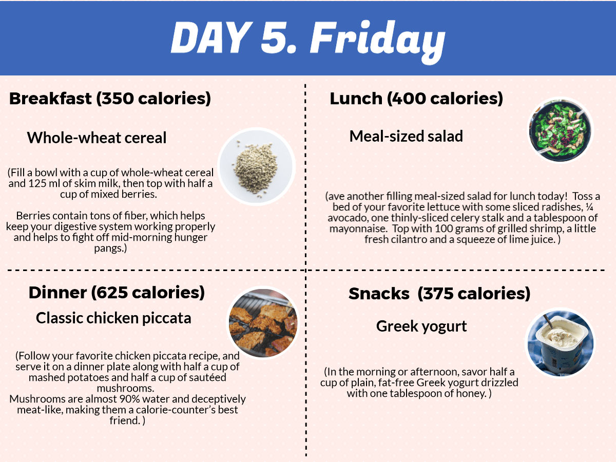 Friday Diet Plan-1500 Calories
