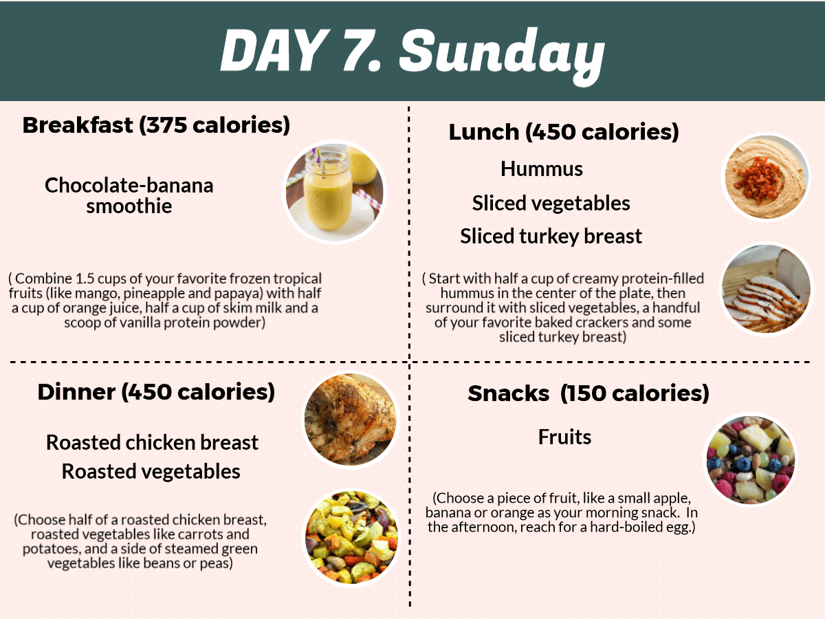 Sunday Diet Plan- 1500 Cal