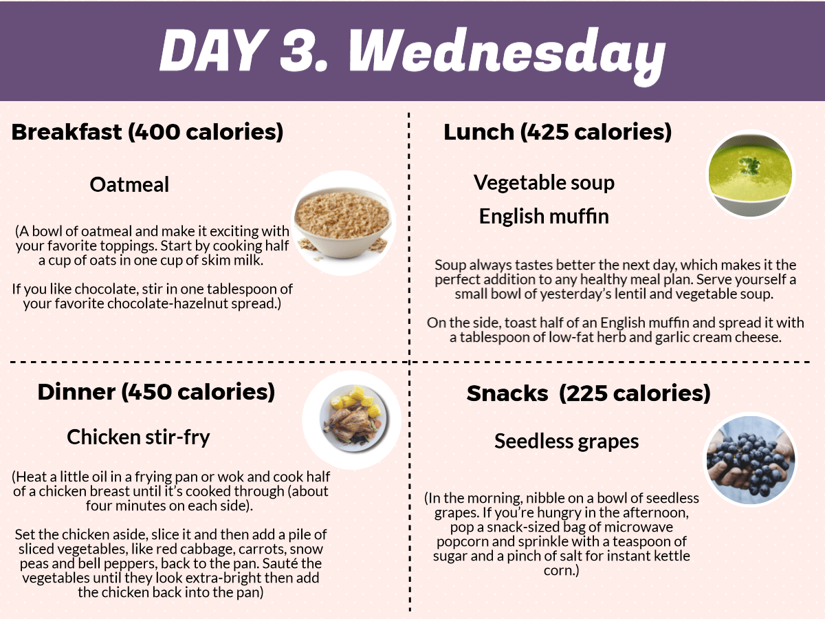 Wednesday Diet Plan-1500 Calories